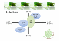 [사업계획서] 퓨전 중국차 전문점-9
