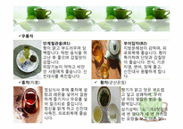 [사업계획서] 퓨전 중국차 전문점-13