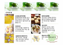 [사업계획서] 퓨전 중국차 전문점-18