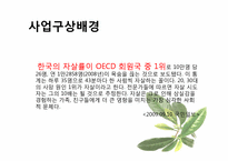[사업계획서] 심리상담까페-6