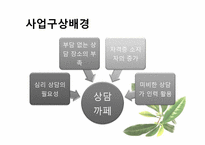[사업계획서] 심리상담까페-10