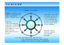 바다가족 낚시여행 사업계획서-10