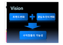 [사업계획서] 헬스케어 사업계획서-5