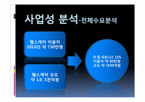 [사업계획서] 헬스케어 사업계획서-7