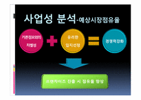 [사업계획서] 헬스케어 사업계획서-10