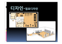 [사업계획서] 헬스케어 사업계획서-15