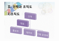 [레져사업계획서] 스포츠와 함께하는 수상레져 공원-5