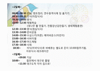 [레져사업계획서] 스포츠와 함께하는 수상레져 공원-12
