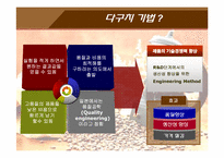 커피 자판기 사업계획서-12