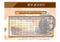 커피 자판기 사업계획서-19