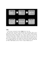 [의류] 소비자 심층 인터뷰 -래더링 기법을 통해서-7