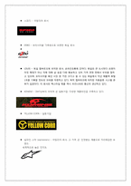 기능성 의복과 소재 -Motorcycle wear-12