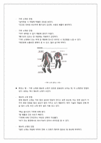 기능성 의복과 소재 -Motorcycle wear-15