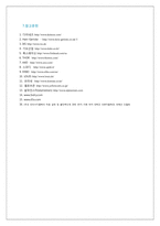기능성 의복과 소재 -Motorcycle wear-19