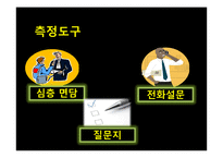 [체육과 통계] 자격증과 취업 상관관계-14
