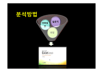[체육과 통계] 자격증과 취업 상관관계-15