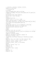 [방언학] 동남 방언-4