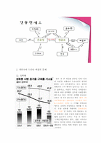 [여성과 문학] 우리들의 행복한 시간-3