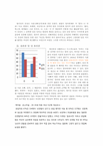 [여성과 문학] 우리들의 행복한 시간-4