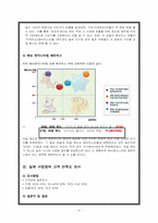[단체급식] 아라코 위탁급식업장의 메뉴분석 및 고객기호도 조사-4