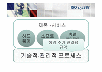 ISO 15288 레포트-3