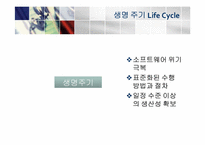 ISO 15288 레포트-4