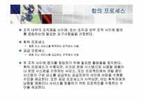ISO 15288 레포트-10