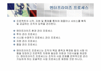 ISO 15288 레포트-13