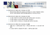 ISO 15288 레포트-14
