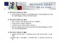 ISO 15288 레포트-15