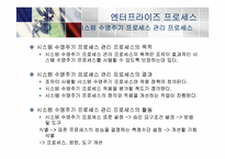ISO 15288 레포트-16