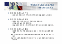 ISO 15288 레포트-17