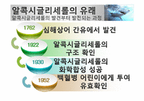 [기능성 식품학] 알콕시글리세롤-6