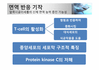 [기능성 식품학] 알콕시글리세롤-12