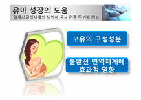 [기능성 식품학] 알콕시글리세롤-14