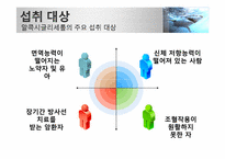 [기능성 식품학] 알콕시글리세롤-17