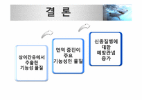 [기능성 식품학] 알콕시글리세롤-19