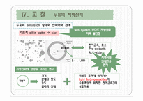 [식품분석실험] 두유의 지질 산화 측정-17