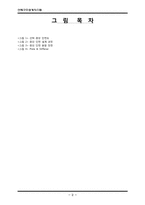[선체구조설계시스템] IRM for Grillage-3