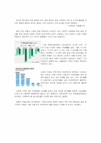 부동산 침체의 현황과 원인, 대안에 대한 연구-6