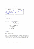[금융실무] ELW(주식워런트증권)-7