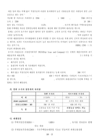 서브프라임 모기지 사태의 분석과 영향-4