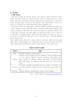 서울우유의 마케팅 전략-5
