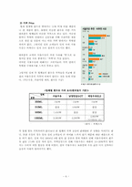 서울우유의 마케팅 전략-6