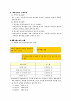 종합부동산세에 대한 연구-3