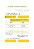 종합부동산세에 대한 연구-4