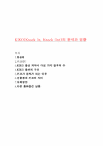 키코 KIKO(Knock In, Knock Out)의 분석과 영향-1
