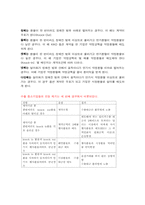키코 KIKO(Knock In, Knock Out)의 분석과 영향-3