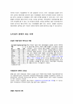 키코 KIKO(Knock In, Knock Out)의 분석과 영향-5