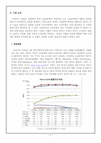 11번가 기업분석 및 마케팅 전략-3